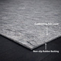 Custom cut Premium Durable Soft RugPad – Non-Slip backing, Cushioned & Floor Safe. Felt and Natural Rubber Rug Pad-Keep your rugs perfectly in place